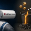 우주리싸이클 이미지