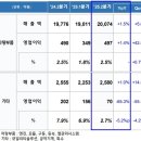 종합상회 이미지