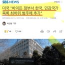 미국 한국에, 북한과 동급의 테러지원 민감국가지정 (내란수괴 똥자루들의 열매) 이미지