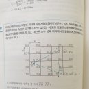 표고계산문제, 직선보간법 질문드려요 이미지