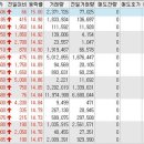 (주)조인소프트