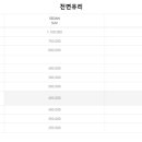 성북-종암-1100 이미지