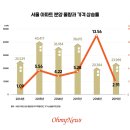 고정미 이미지