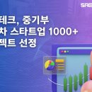 테크 이미지