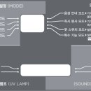 메디클린 이미지