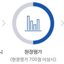 메인비즈 인증취득 순서 이미지