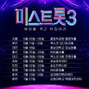 미스트롯3 전국투어 콘서트 춘천 미스트롯콘서트후기 미스트롯콘서트일정 미스트롯콘서트예매 천안 전주...