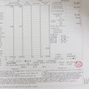 의료법인 본플러스재단 분당병원 이미지