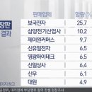 75산업사 이미지