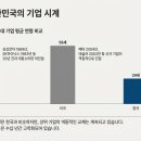 뉴 리더 이미지