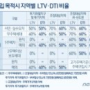 부익부공인중개사사무소 이미지