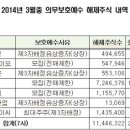 (주)파로스정보통신 이미지