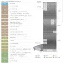 남성회관빌딩 이미지