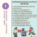 서구청 소강의실 이미지