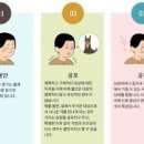 급체 증상 두통 어지러움 급체했을때 응급실 증상 예방 이미지