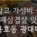 광대패