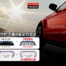 굿 타이어 이미지