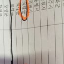 사랑펜션 이미지
