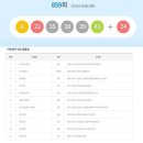 가판창동역점 이미지