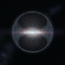 오르트(OORT)