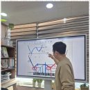 4U수학원 | 김포수학전문학원 나의 수학 실력을 한 단계 업그레이드한 소중한 경험