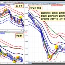 한패처럼 이미지