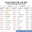 덕산건설(주) 이미지