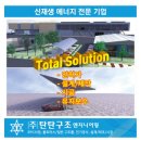 애드엔지니어링