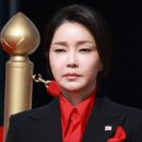 김건희 이미지