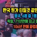 한국, 뭔가 터질것 같은 폭풍전야 느낌. 영국, 6명 중 1명 끼니 걸러. 독일, 71년만에 물가에 패닉. 106년 만에 파업하는.. 이미지