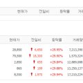 (주)가온애드