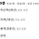 북한강물새길(봄내길 7코스) 이미지