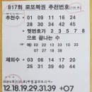 복주머니 복권판매점 이미지