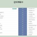 (자격증 취득과정) 분노조절지도사 이미지