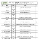 성화자동차서비스 이미지