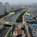 상동교 네거리 이미지