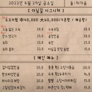 영동실내마차