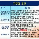 3. 구속자(예수님)의 사역 - 1일차 이미지