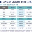 스위치온 네이버블로그