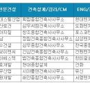금호종합 건축사 사무소 이미지