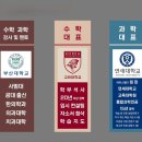 스텔라수학학원