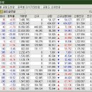 (주)셀피글로벌 이미지