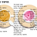 가말천 이미지