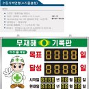 (주)현대산업아이에스 이미지