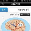 각종 질환 관리하는 개인 맞춤형 ‘앱’ 에 관한 고찰 이미지