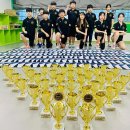 점프스타배곧점 | 경기도 시흥시 국가대표줄넘기클럽 점프스타배곧점, 위치, 후기, 가격