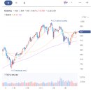 3M 이미지