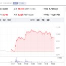 자이소프트 이미지