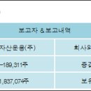 (주)정상제이엘에스 이미지