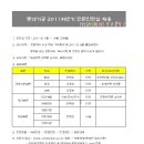 롯데알미늄(주) 이미지